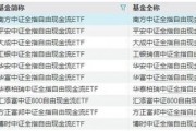 10家公募同日開搶，這類ETF大火的原因找到了