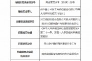 工商銀行原大同御河北路支行行長被終身禁業：因對貸前調查不盡職負有責任