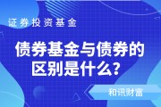 如何理解基金的風險收益比？