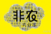 非農(nóng)倒計時兩小時！散戶與機構(gòu)的巨大分歧預(yù)示著什么？