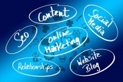 SEO英文網站推廣的重要性，Why SEO is Critical for Online Success: An In-Depth Analysis