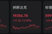馬斯克，全球首富！