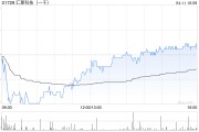 匯聚科技公布陳潔芬已獲委任為獨立非執行董事
