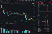 強勢再出擊！應流股份漲停，建設工業上演“地天板”！國防軍工ETF（512810）大漲3.49%創2個月最佳表現！