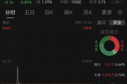 10億投資晚披露兩個月！萬馬股份收警示函，時任董事長已辭職