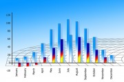 美國10月份進口價格環比上漲0.3% 高于預期水平