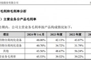漢邦科技IPO：一邊是高毛利，一邊是存貨高比例計提，假不假？