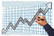 長盛軸承午后大漲超15%，股價自去年2月以來漲超10倍