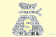 美元走軟提振紐元反彈，等待突破？