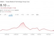 不信特朗普能贏！DJT大股東清倉式減持完美錯過“潑天富貴”