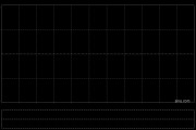 美的集團獲瑞銀增持15.76萬股 每股作價約82.27港元