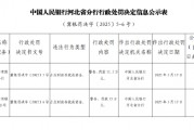 中國銀行辛集分行因占壓財政存款或資金被罰款11.5萬元