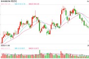 寒武紀等近10家公司發聲：關稅政策影響有限