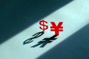 如何分析期貨市場中的價格波動及其因素？