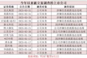 A股監管風暴來襲！近期多家上市公司被立案
