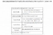 興業銀行漢中分行被罰30萬元：銀行承兌匯票保證金來源不合規