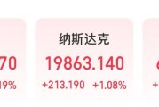 特斯拉市值大增5000億元，英特爾漲超8%，這只美股漲超30%！發(fā)生了什么？