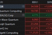 量子領域再起波瀾！微軟吹響量子號角，概念股集體狂飆