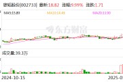 3連板雄韜股份：服務的數據中心和算力中心終端客戶包括英偉達、字節跳動等