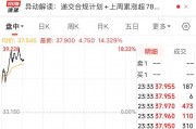 突發(fā)！美媒：以色列和黎真主黨達成停火協(xié)議！黃金、國際油價大跌