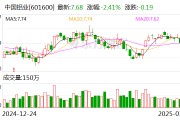 中國(guó)鋁業(yè)：2024年凈利潤(rùn)124億元，同比增長(zhǎng)85.38%