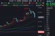 巨量資金堅定“抄底”，頂流券商ETF（512000）單日再攬7．6億元，近20日大舉吸金超50億