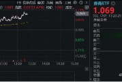 “旗手”震蕩走強，國君+海通攜手領漲，券商ETF（512000）漲逾1%，機構提示：珍惜券商“黃金坑”