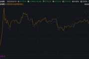 超800只，創(chuàng)新高！依然大有可為