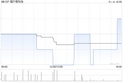 細葉榕科技與中國供銷建立戰略商務關系
