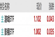 ETF日報：作為股市風向標的證券板塊，或同時受益于經濟基本面的改善和市場情緒的火熱，證券ETF值得關注