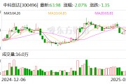 中科創達：華為是公司的合作伙伴