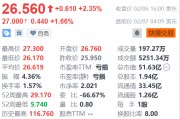 萬國數據盤前漲超1% 機構看好國內IDC業務估值提升
