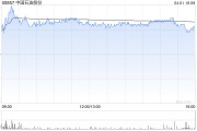 中銀國際：升中國石油股份目標價至8.06港元 重申“買入”評級