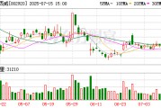 德賽西威發生8筆大宗交易 合計成交2887.92萬元