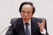 日本央行行長警告：美國關稅政策帶來高度不確定性