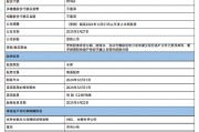 重慶銀行：將派發2024年末期股息每股0.248元