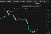 突發(fā)！這家A股公司，重新“找回”實際控制人