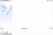 晶泰控股-P預期2024年度將達到已商業化公司的收入門檻