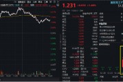 航天軍工大消息！低空經(jīng)濟(jì)發(fā)展司大動(dòng)作！多重利好加持，國(guó)防軍工ETF（512810）放量反彈，周線終結(jié)兩連陰