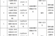 因數(shù)據(jù)質(zhì)量問(wèn)題整改不到位 大連4家銀行共計(jì)被罰65萬(wàn)元