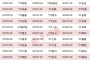 A股重大調整！或涉及這些股票（附名單）→