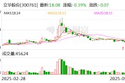 立華股份：公司將繼續強化自身優勢，不斷提升核心競爭力