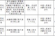 赤峰元寶山農村商業銀行被罰114.3萬元：違反金融統計管理規定、未按規定落實銀行結算賬戶管理規定等