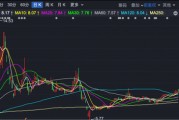 600579，停牌！大股東將注入資產，預計構成重大資產重組！