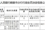 鶴壁農村商業銀行因未按規定履行客戶身份識別義務被罰25萬元