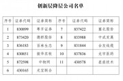 11家新三板創(chuàng)新層公司降至基礎(chǔ)層，今年多次發(fā)布降層風(fēng)險(xiǎn)的粵開證券在列