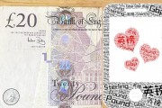 日元因政局不確定走弱，英鎊兌日元觸及200關口