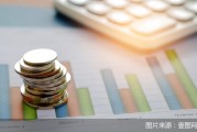 有險企股權轉讓底價罕見上漲 信心回升將成新趨勢？