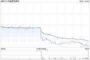 中國建筑國際將于7月11日派發末期股息每股0.285港元
