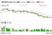 復星醫藥：控股子公司藥品獲歐盟上市批準